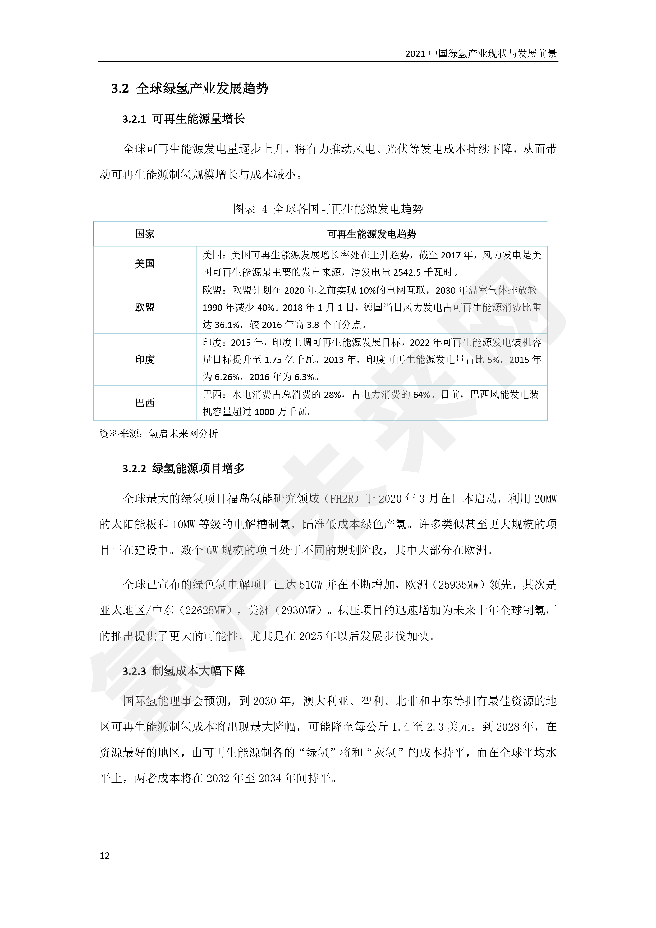 2021 中國綠氫產(chǎn)業(yè)現(xiàn)狀與發(fā)展前景 (簡(jiǎn)版) 2021 中國綠氫產(chǎn)業(yè)現(xiàn)狀與發(fā)展前景 (簡(jiǎn)版)