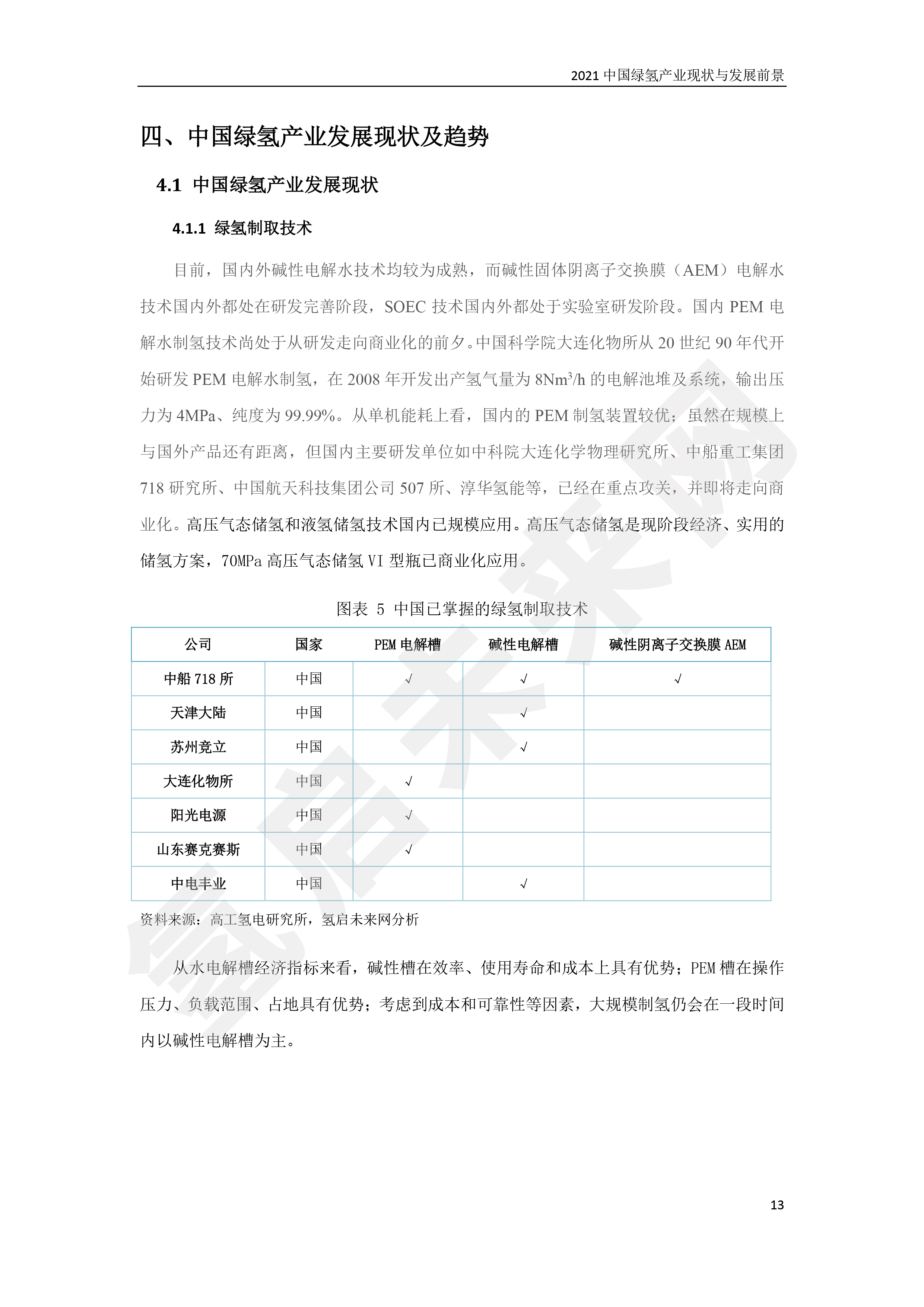 2021 中國綠氫產(chǎn)業(yè)現(xiàn)狀與發(fā)展前景 (簡(jiǎn)版) 2021 中國綠氫產(chǎn)業(yè)現(xiàn)狀與發(fā)展前景 (簡(jiǎn)版)