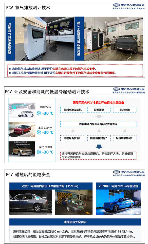 郝冬:測評技術(shù)助力燃料電池汽車安全性提升 郝冬:測評技術(shù)助力燃料電池汽車安全性提升