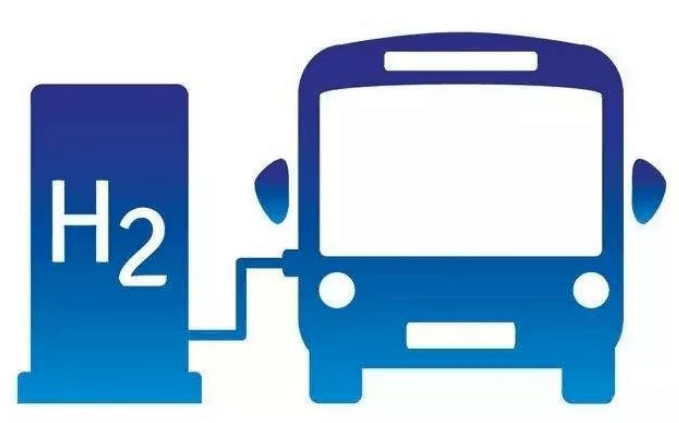 氫能源的優勢有哪些.png 氫能源的優勢有哪些.png