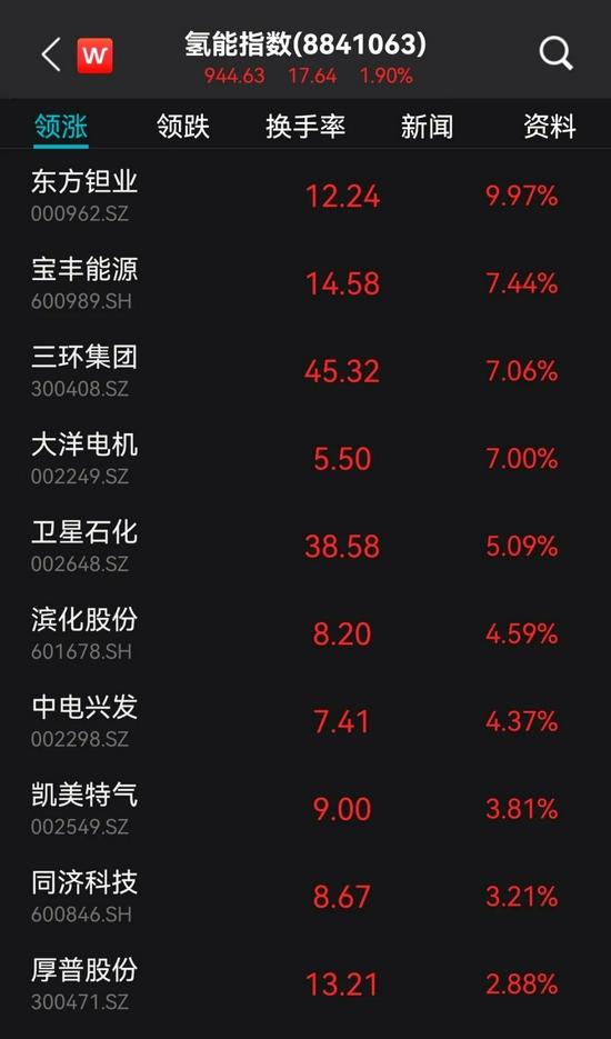 一份協議的簽訂引發無限遐想:氫能是華為的另一種戰略布局嗎?.jpeg 一份協議的簽訂引發無限遐想:氫能是華為的另一種戰略布局嗎?.jpeg