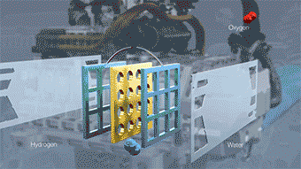 關(guān)于氫燃料電池汽車:你需要知道的一切 關(guān)于氫燃料電池汽車:你需要知道的一切