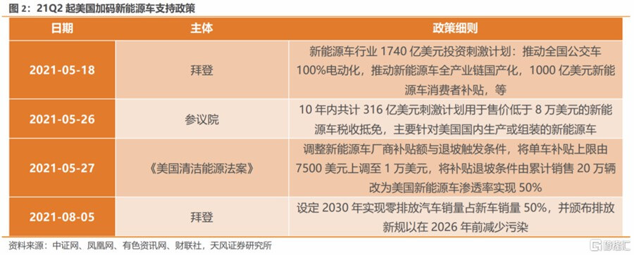 全球氫能競賽:聚焦政策預(yù)期不佳背后的戰(zhàn)略博弈.jpg 全球氫能競賽:聚焦政策預(yù)期不佳背后的戰(zhàn)略博弈.jpg