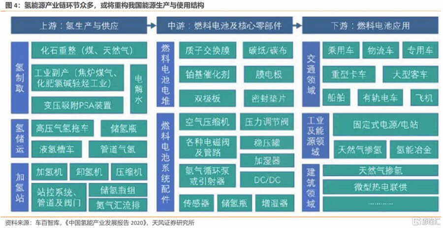 全球氫能競賽:聚焦政策預(yù)期不佳背后的戰(zhàn)略博弈.jpg 全球氫能競賽:聚焦政策預(yù)期不佳背后的戰(zhàn)略博弈.jpg