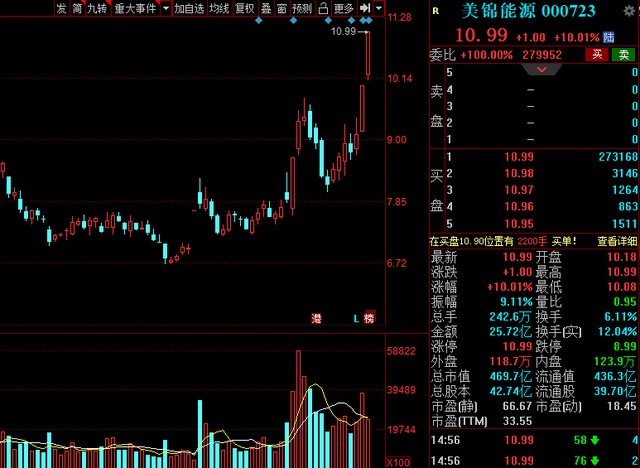 中國股市氫能源風口已來!高績低估值氫能概念清單整理.jpg 中國股市氫能源風口已來!高績低估值氫能概念清單整理.jpg