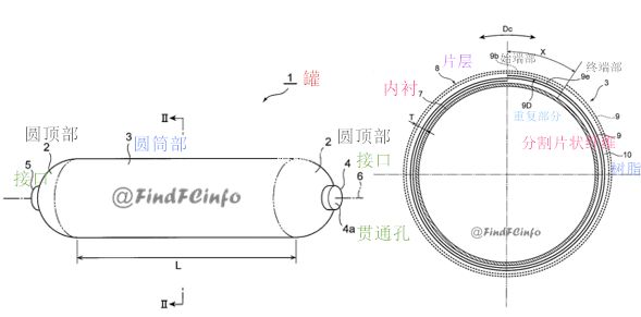 儲氫瓶“福音”:國產碳纖維正在崛起 儲氫瓶“福音”:國產碳纖維正在崛起