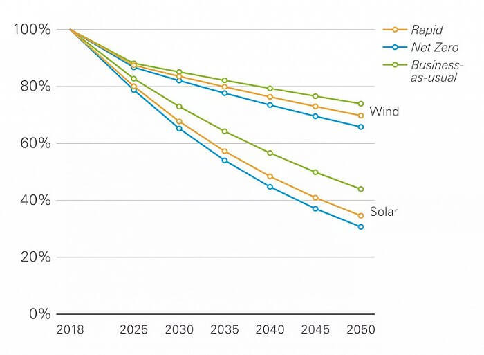 如何看待最新一波“氫能熱”?.jpg 如何看待最新一波“氫能熱”?.jpg