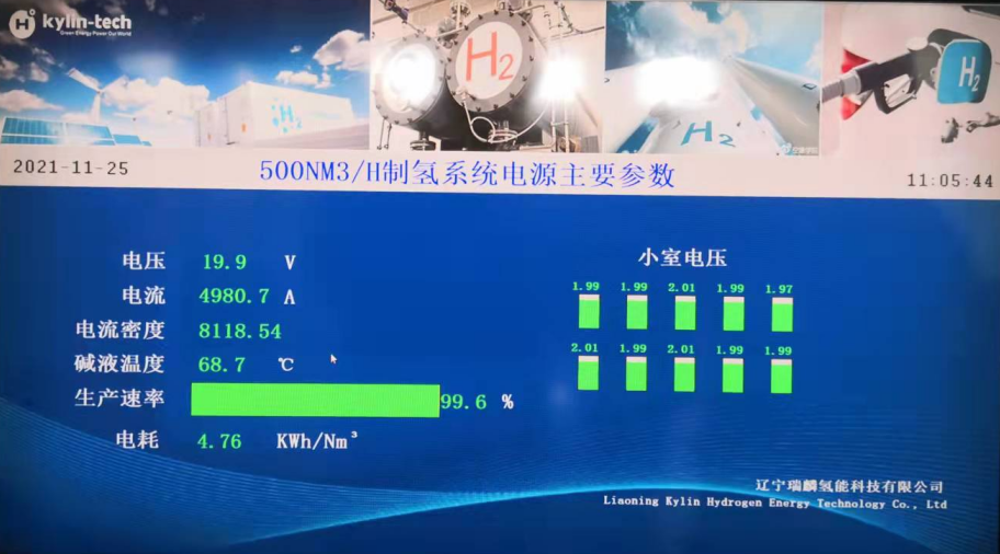 運(yùn)行實(shí)況參數(shù)(堿液溫度達(dá)到80度以上時(shí)電耗更低......) 運(yùn)行實(shí)況參數(shù)(堿液溫度達(dá)到80度以上時(shí)電耗更低......)