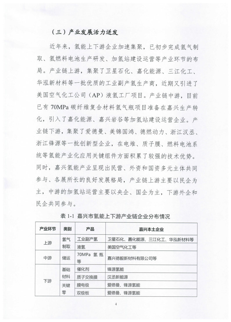 氫能總產(chǎn)值1000億元！高純氫25萬噸/年！發(fā)布嘉興氫能產(chǎn)業(yè)發(fā)展規(guī)劃(2021-2035年).jpg