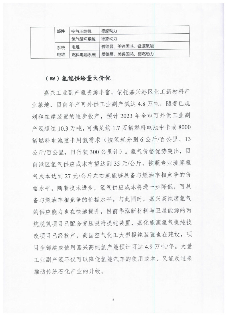 氫能總產(chǎn)值1000億元！高純氫25萬噸/年！發(fā)布嘉興氫能產(chǎn)業(yè)發(fā)展規(guī)劃(2021-2035年).jpg