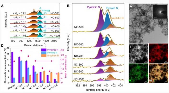 美能源部“相當簡單”的突破,使得獲儲存的氫氣更加有效.jpg 美能源部“相當簡單”的突破,使得獲儲存的氫氣更加有效.jpg