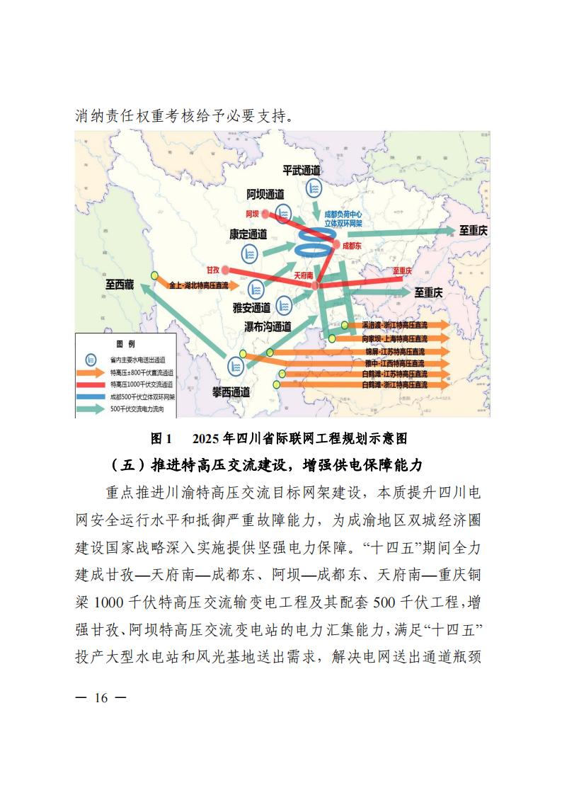 四川省“十四五”電力發展規劃_17.jpg