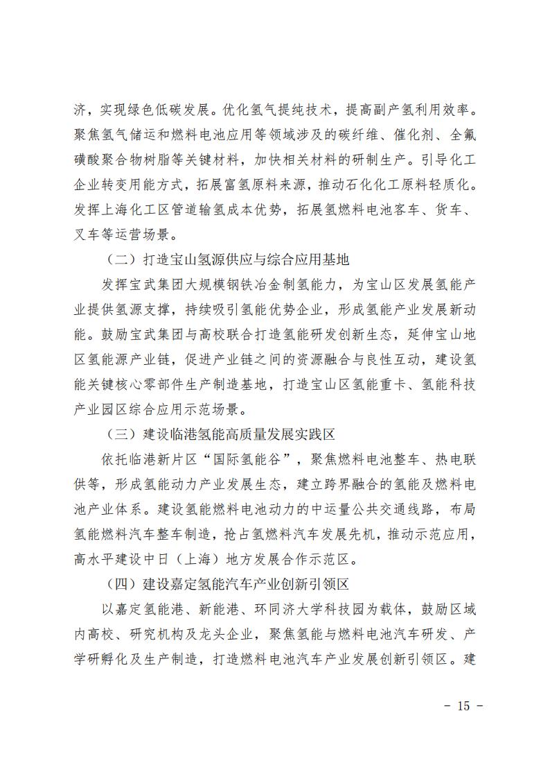 《上海市氫能產業發展中長期規劃 (2022-2035年)》印發!2025年規模突破1000億元_14 《上海市氫能產業發展中長期規劃 (2022-2035年)》印發!2025年規模突破1000億元_14