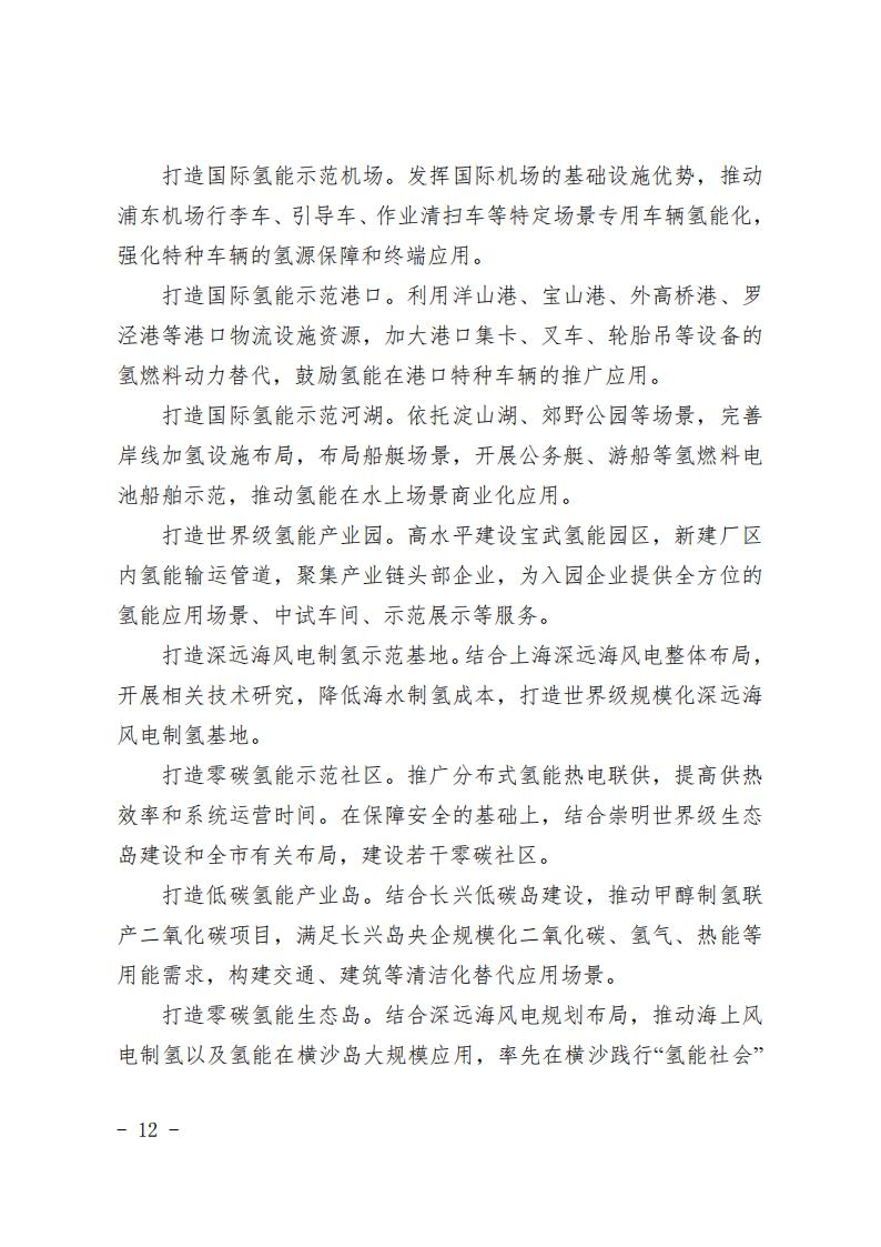 《上海市氫能產業發展中長期規劃 (2022-2035年)》印發!2025年規模突破1000億元_11 《上海市氫能產業發展中長期規劃 (2022-2035年)》印發!2025年規模突破1000億元_11