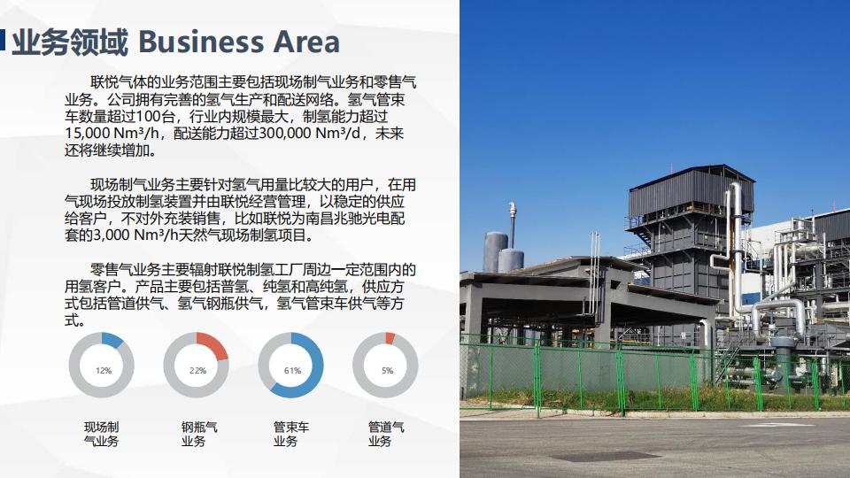 氫的制儲運加現狀及趨勢展望(聯悅氫能)_35.jpg