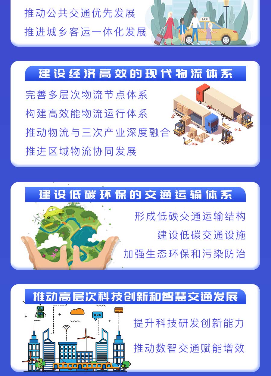成都市“十四五”綜合交通運(yùn)輸和物流業(yè)發(fā)展規(guī)劃:探索推動(dòng)氫燃料電池車輛示范應(yīng)用,打造成渝“氫走廊” 成都市“十四五”綜合交通運(yùn)輸和物流業(yè)發(fā)展規(guī)劃:探索推動(dòng)氫燃料電池車輛示范應(yīng)用,打造成渝“氫走廊”