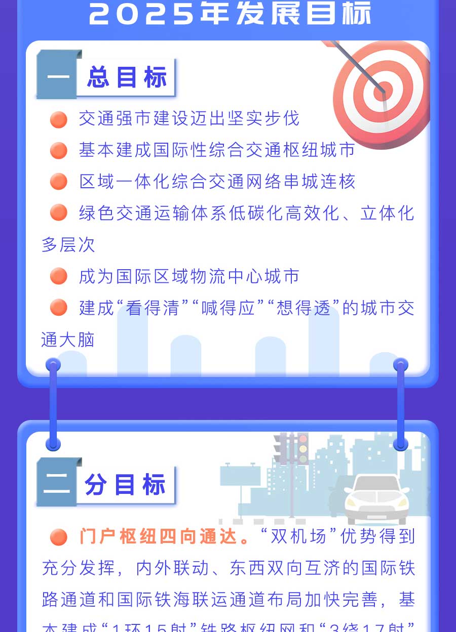 成都市“十四五”綜合交通運(yùn)輸和物流業(yè)發(fā)展規(guī)劃:探索推動(dòng)氫燃料電池車輛示范應(yīng)用,打造成渝“氫走廊” 成都市“十四五”綜合交通運(yùn)輸和物流業(yè)發(fā)展規(guī)劃:探索推動(dòng)氫燃料電池車輛示范應(yīng)用,打造成渝“氫走廊”