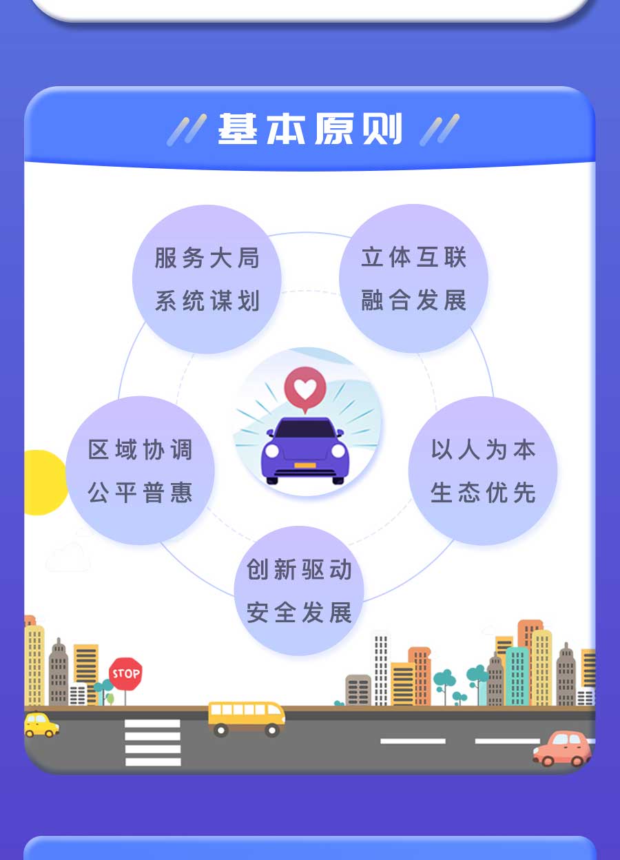 成都市“十四五”綜合交通運(yùn)輸和物流業(yè)發(fā)展規(guī)劃:探索推動(dòng)氫燃料電池車輛示范應(yīng)用,打造成渝“氫走廊” 成都市“十四五”綜合交通運(yùn)輸和物流業(yè)發(fā)展規(guī)劃:探索推動(dòng)氫燃料電池車輛示范應(yīng)用,打造成渝“氫走廊”
