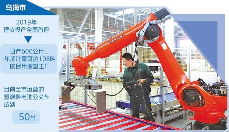 烏海海易通集團建成年產2000臺氫燃料電池發動機組裝線,工作人員正在調試設備 烏海海易通集團建成年產2000臺氫燃料電池發動機組裝線,工作人員正在調試設備