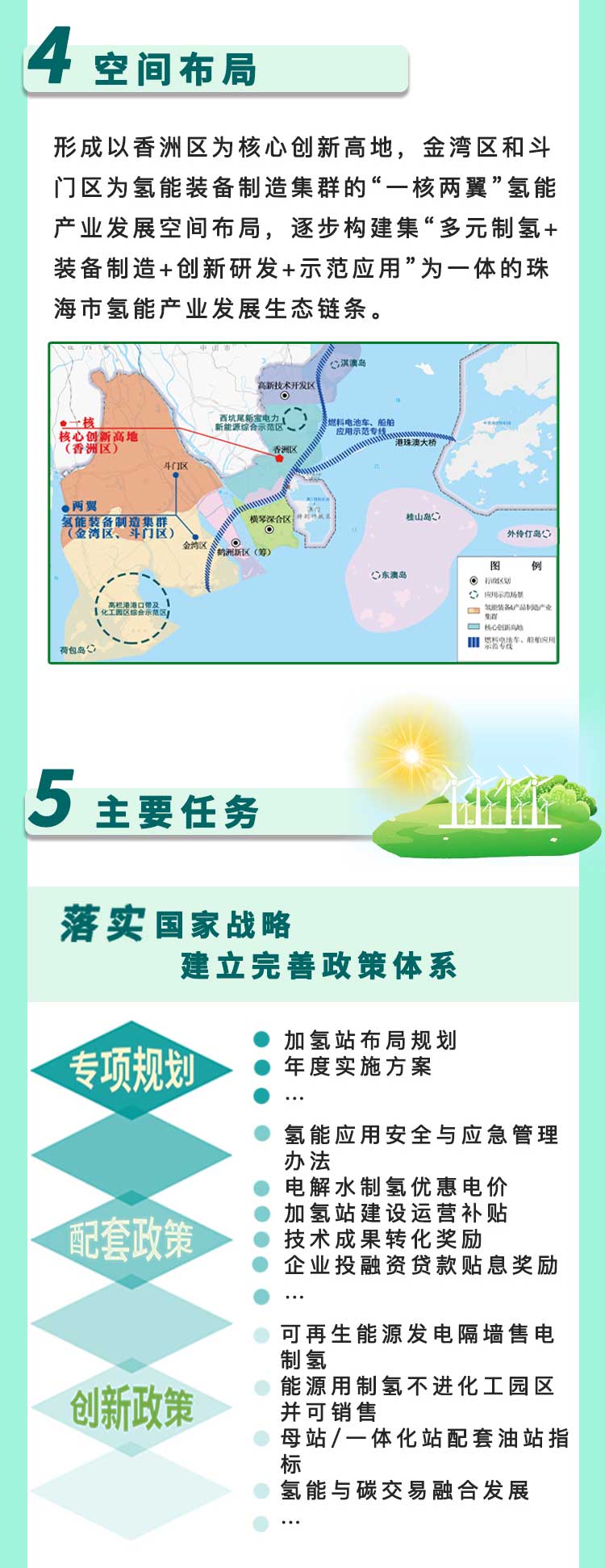 2025不低于15座加氫站，《珠海市氫能產(chǎn)業(yè)發(fā)展規(guī)劃（2022-2035年）》發(fā)布！