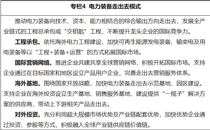 加快電力裝備綠色低碳創新發展行動計劃 加快電力裝備綠色低碳創新發展行動計劃