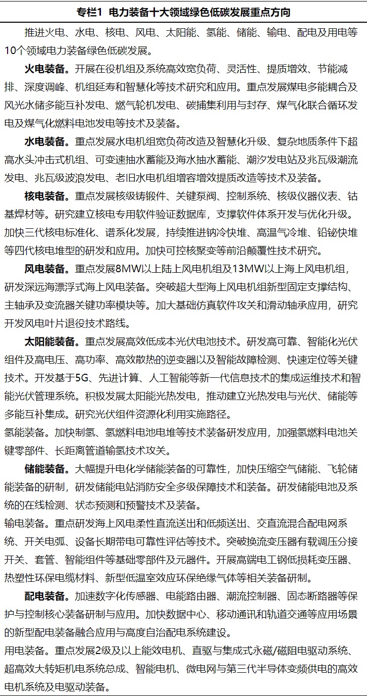 加快電力裝備綠色低碳創新發展行動計劃 加快電力裝備綠色低碳創新發展行動計劃