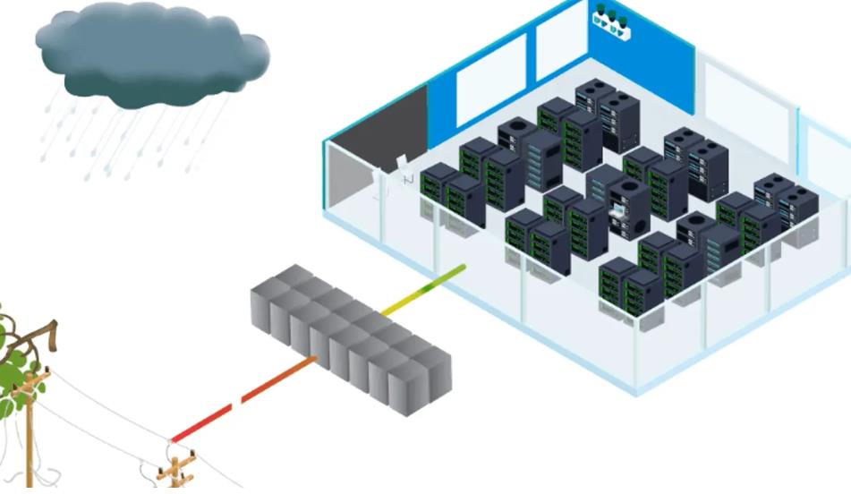 Nxtra Data與Bloom Energy合作,為數據中心部署燃料電池.jpg