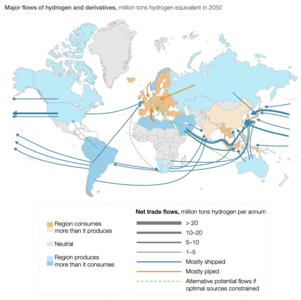 全球氫流報告預(yù)測,2050年區(qū)域氫氣供需不匹配將迫使全球貿(mào)易緊密“聯(lián)系”.jpg 全球氫流報告預(yù)測,2050年區(qū)域氫氣供需不匹配將迫使全球貿(mào)易緊密“聯(lián)系”.jpg