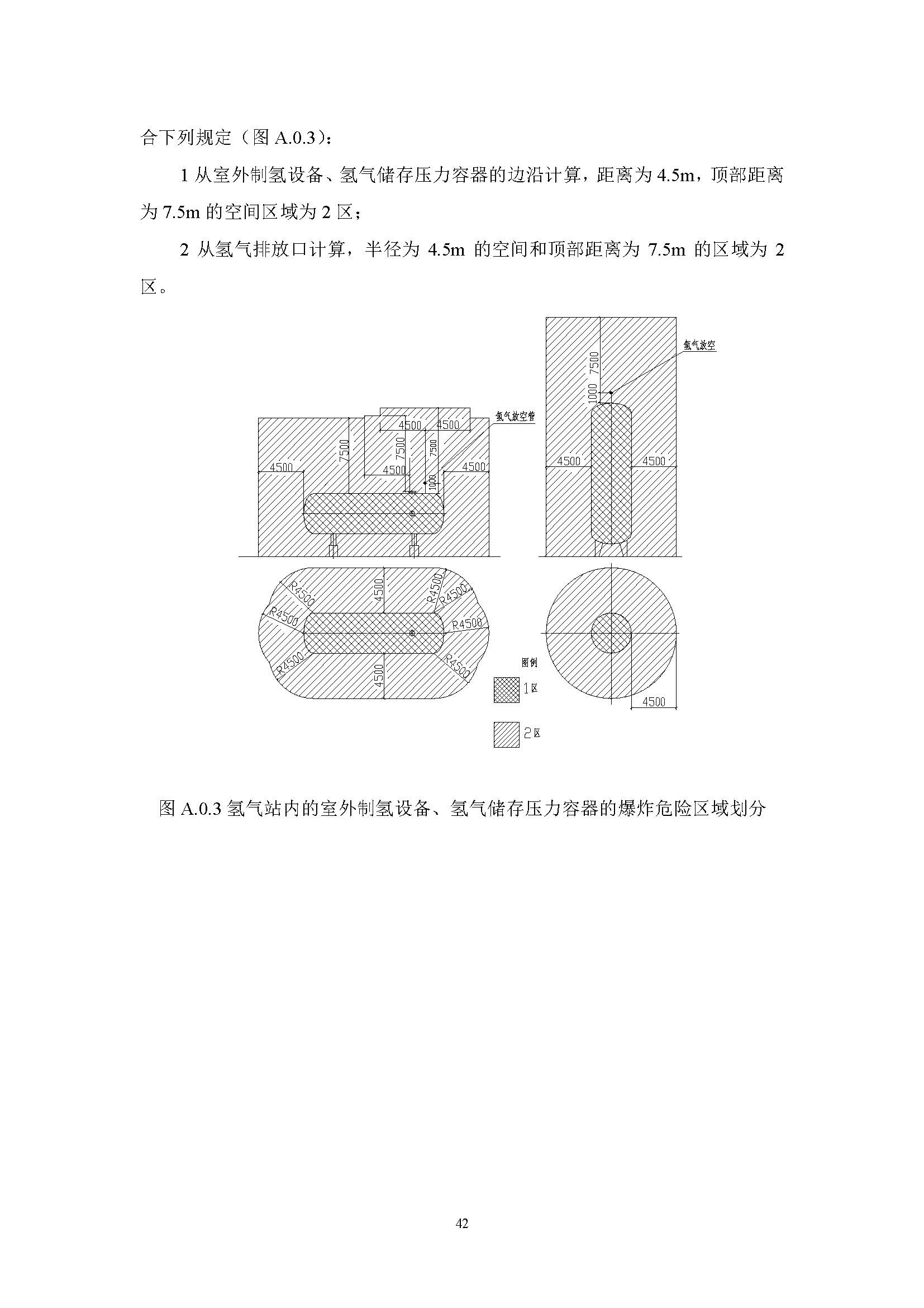 《氫氣站設計標準(征求意見稿)》_頁面_49.jpg