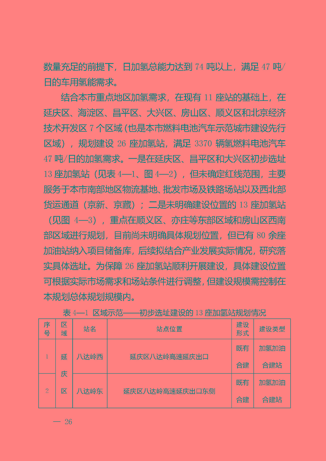 北京市氫燃料電池汽車車用加氫站發(fā)展規(guī)劃(2021—2025年)_頁(yè)面_30.jpg