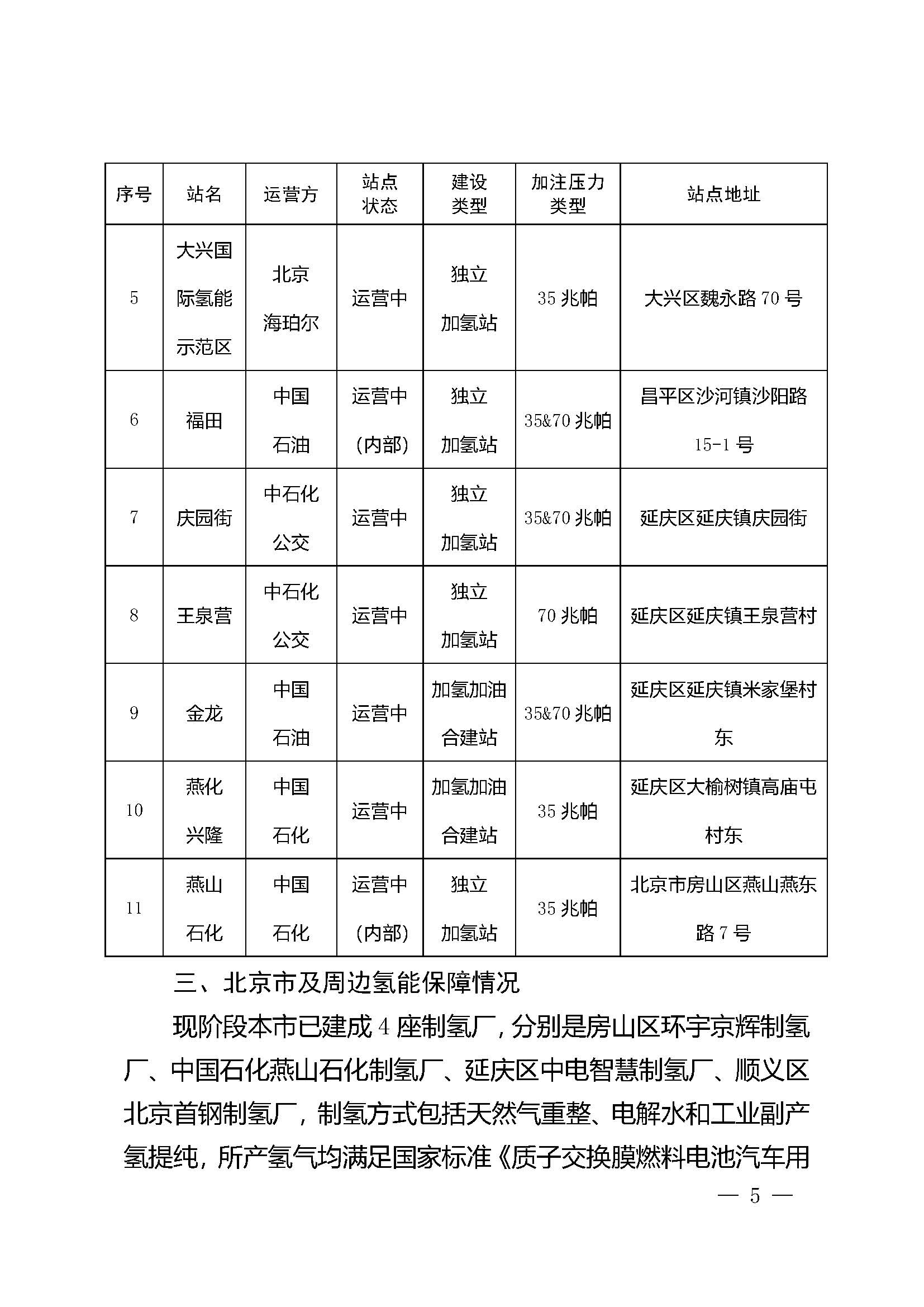 北京市氫燃料電池汽車車用加氫站發(fā)展規(guī)劃(2021—2025年)_頁(yè)面_09.jpg