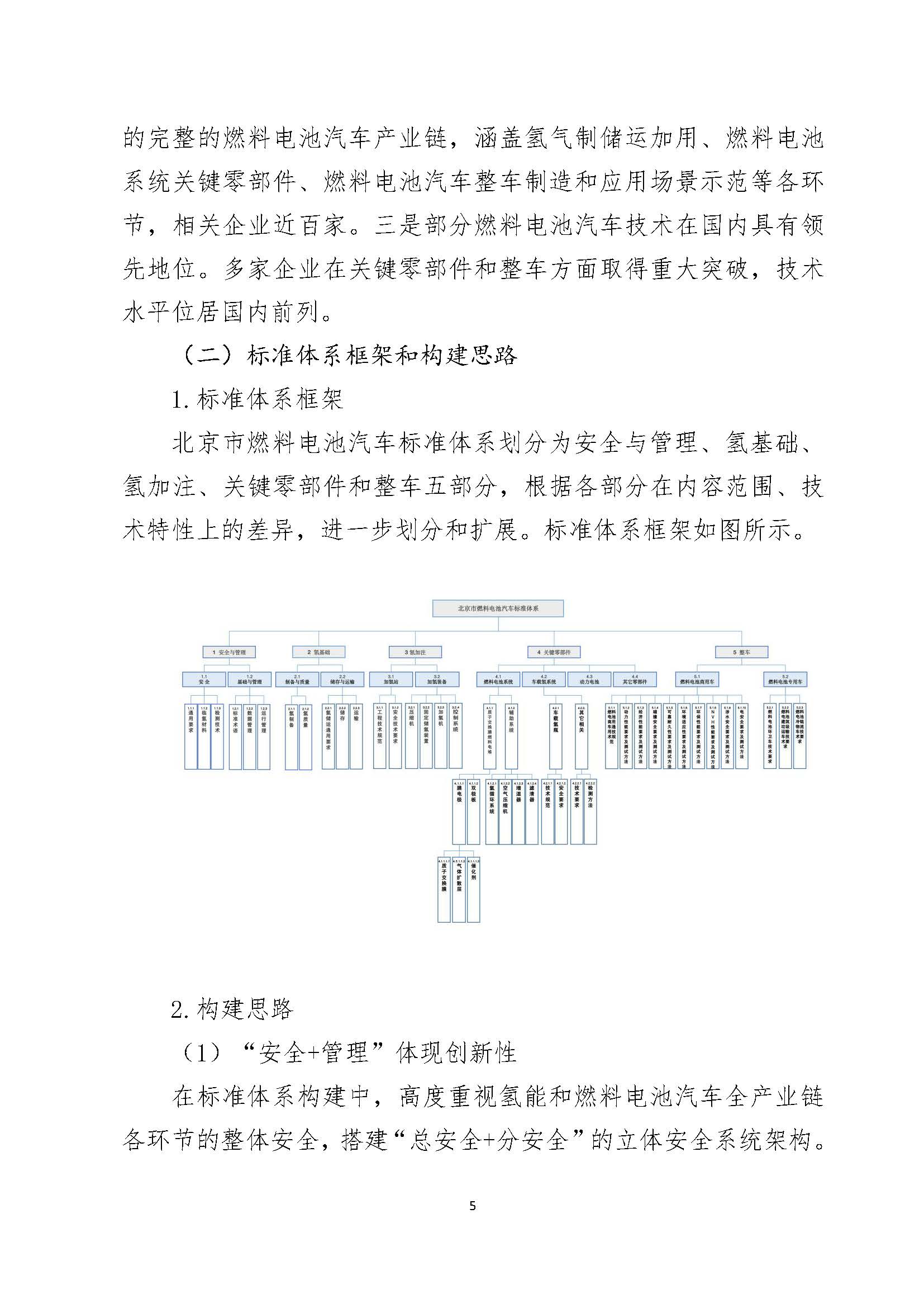 北京市燃料電池汽車標準體系_頁面_07.jpg