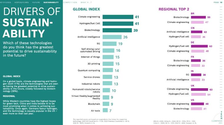 博世科技指南針 2023.jpg