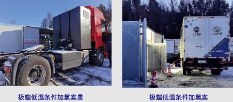 ▲液驅隔膜式壓縮機應用場景.jpg ▲液驅隔膜式壓縮機應用場景.jpg