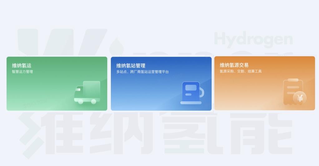 拉通“制運加用”環(huán)節(jié),維納氫能數(shù)智化氫能運營平臺發(fā)布!.jpg