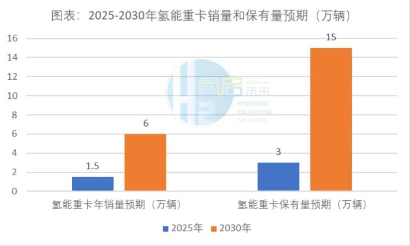 資料來源:根據(jù)調(diào)研及公開資料整理.jpg