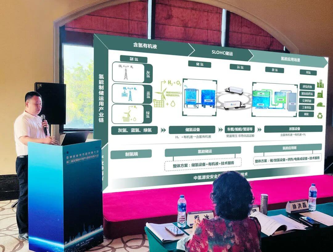 中氫源安亮相亞洲低碳大會,安全有機液儲運氫技術備受行業矚目.jpg