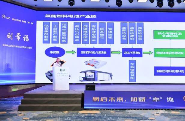 新源動(dòng)力亮相多場(chǎng)氫燃料電池高峰論壇-1.jpg