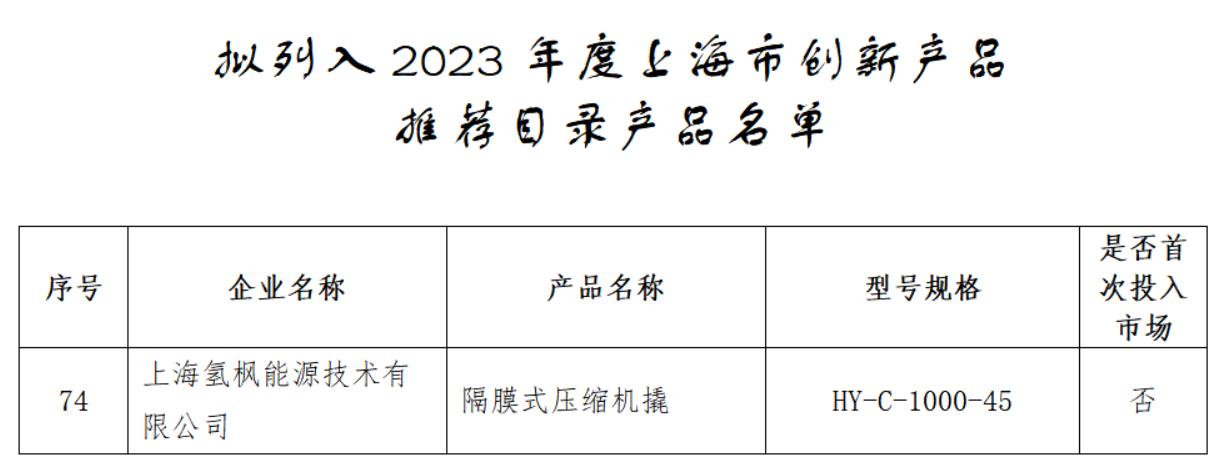 2023年度上海市創新產品推薦目錄產品名單(節選).jpg
