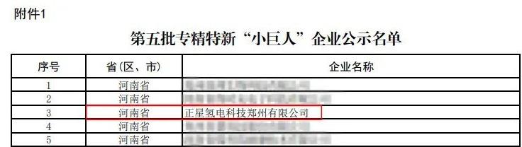 正星氫電成功入選國家級專精特新“小巨人”企業(yè)-1.jpg