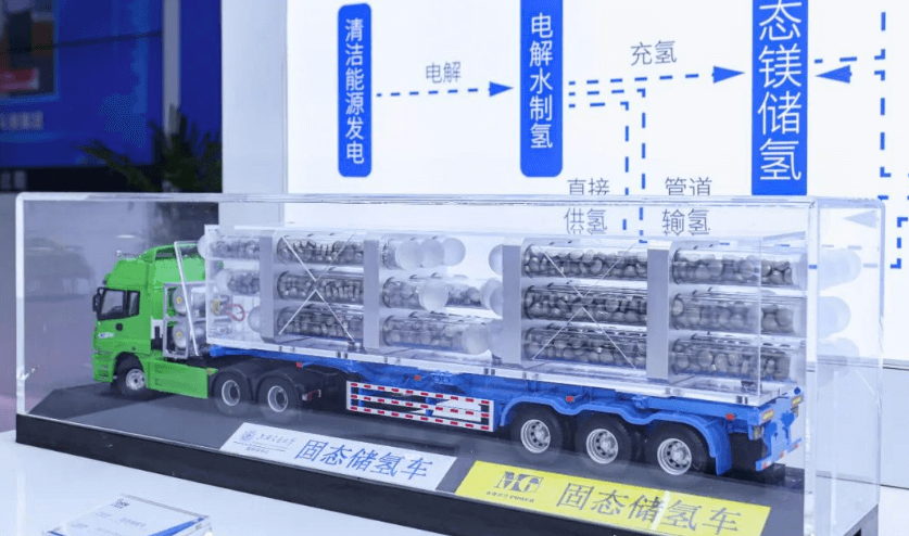 固態儲氫車模型.png